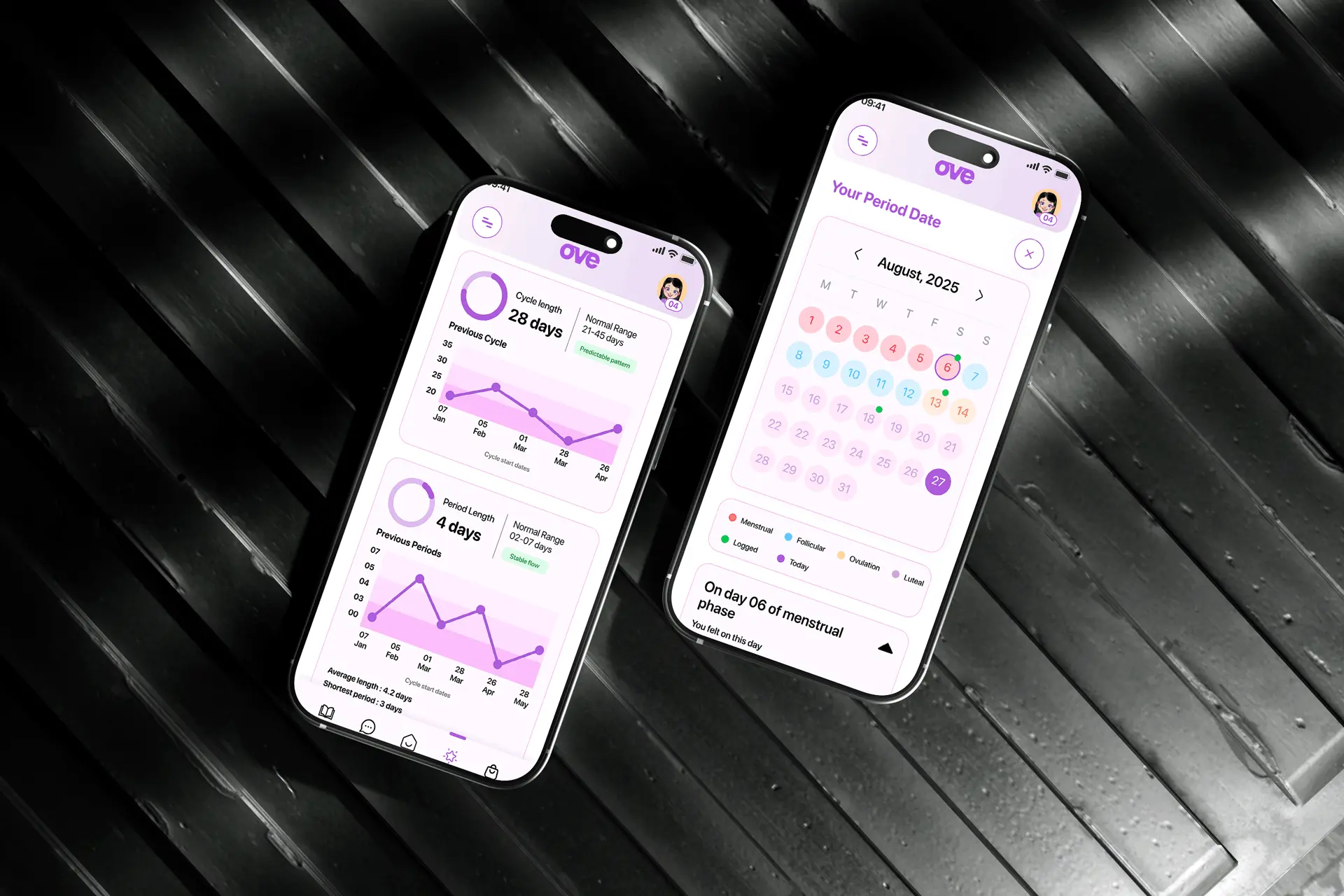 OVE CARE screen 1