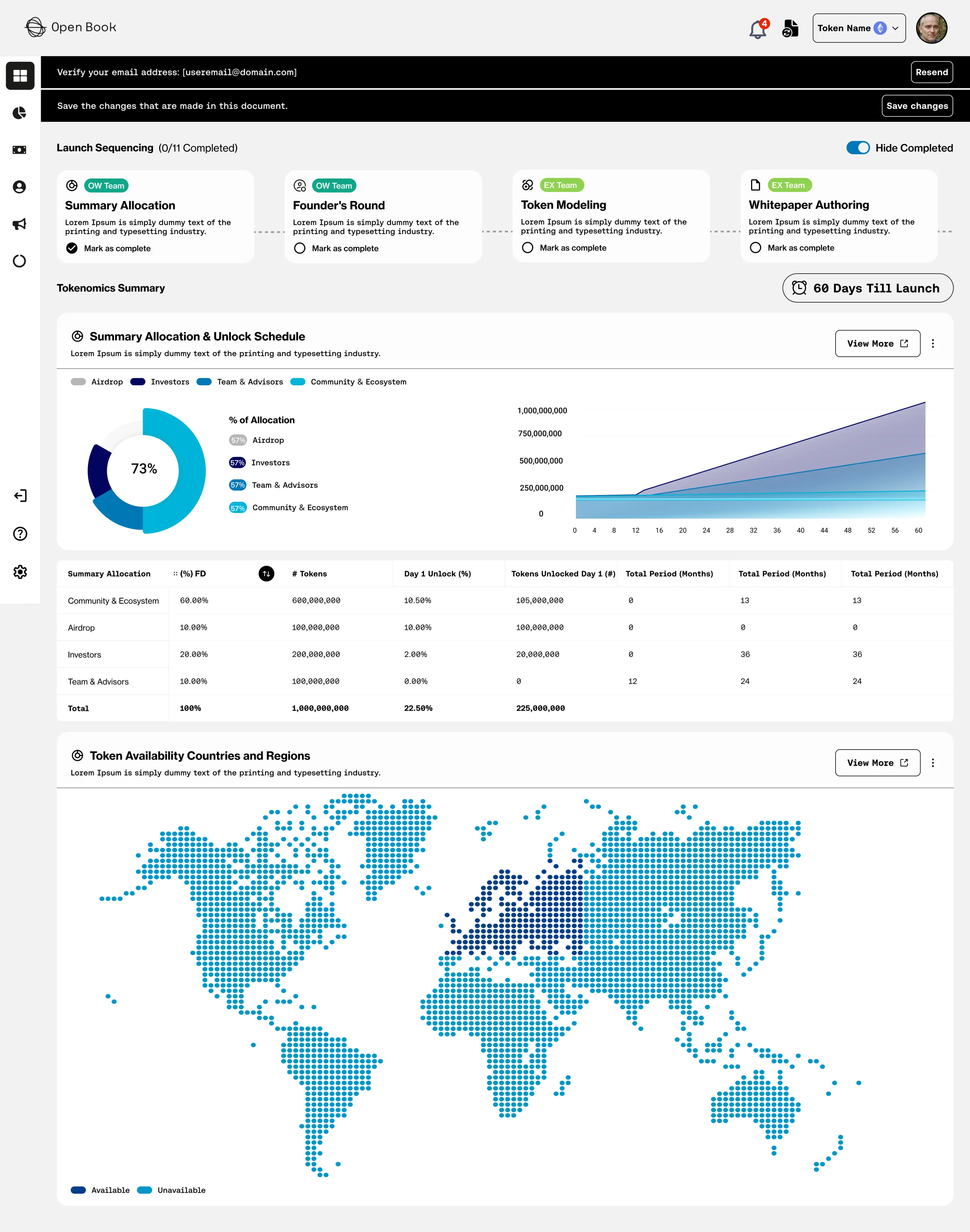 Open Book launch sequencing dashboard