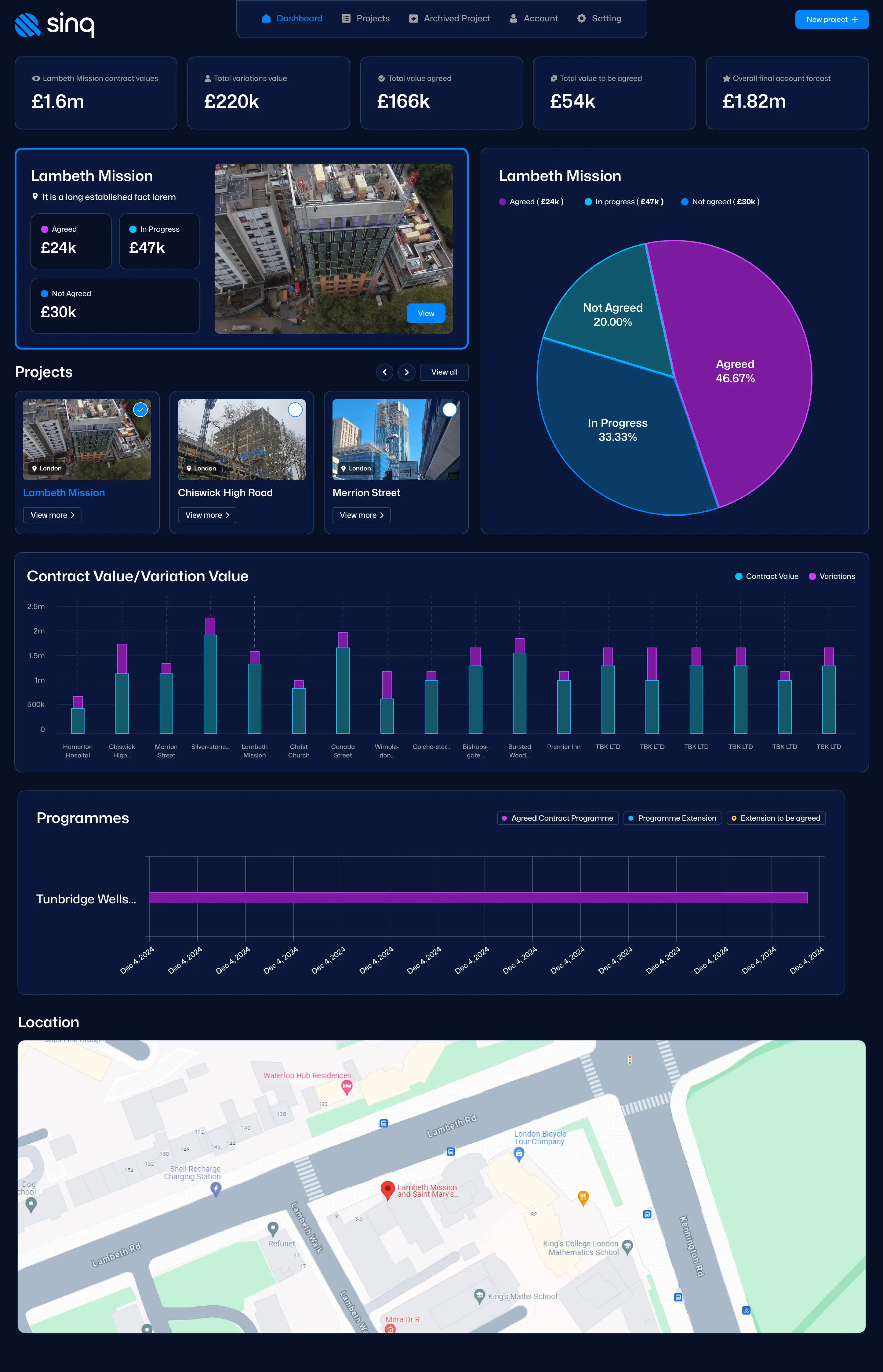 Sinq platform dashboard