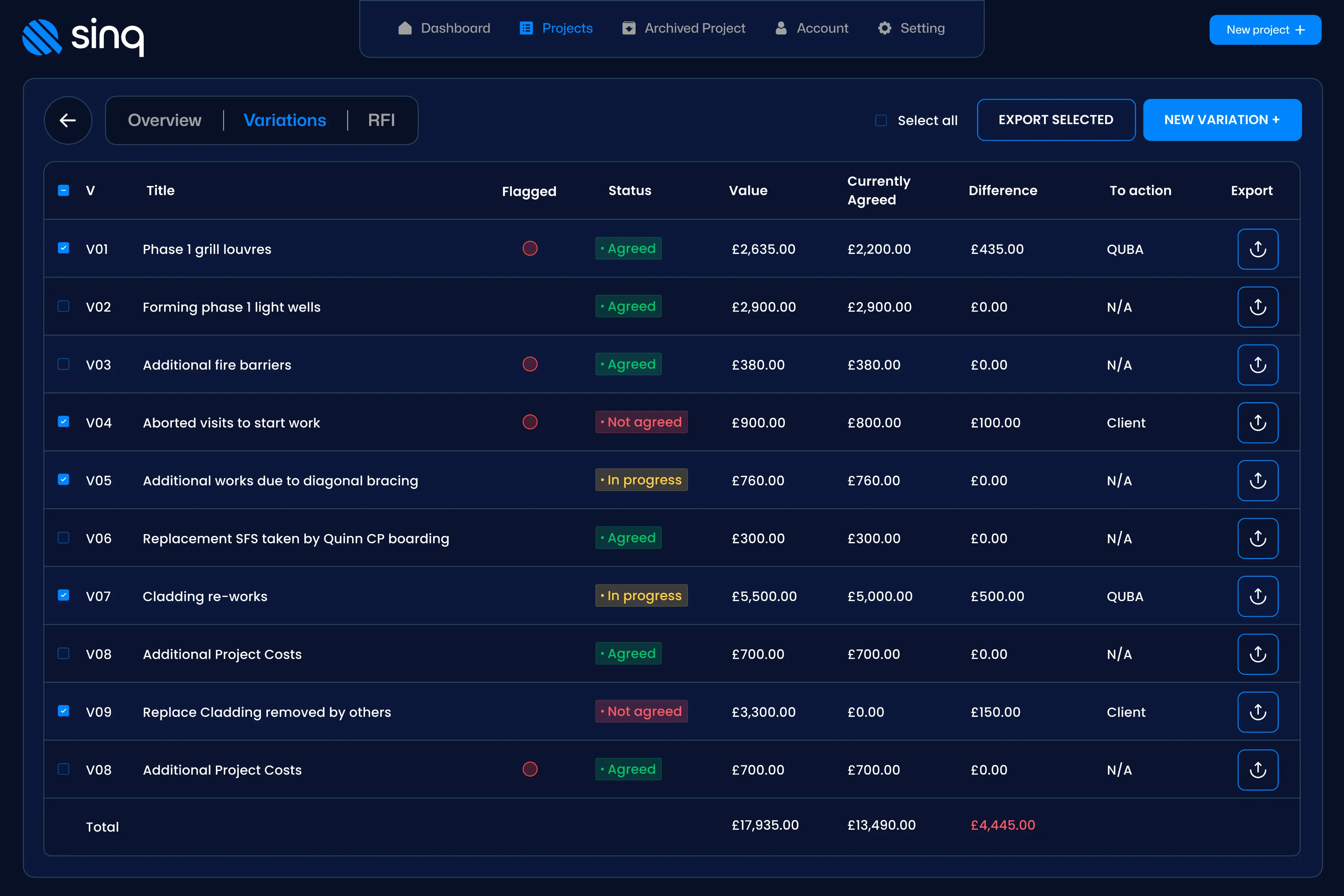 Sinq cost control spreadsheet